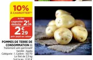 pommes de terre 