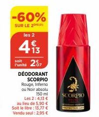 déodorant Scorpio