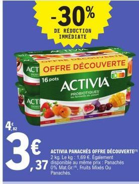 fruits Activia