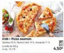 81506 Pizza saumon  50% 14%  Lab422  Lag:10/1  11%  10  4,50€  
