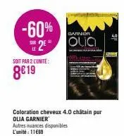 garner  -60% 2 olia  le  soit par 2 l'unité:  8€ 19  coloration cheveux 4.0 châtain pur olia garnier  autres nuances disponibles l'unité: 11€69  40 