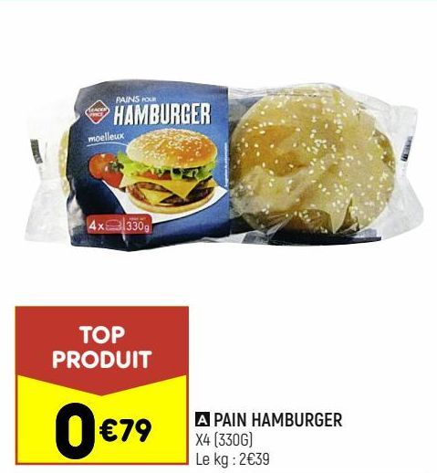 pain hamburger
