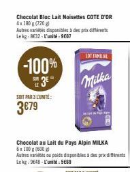 Chocolat Bloc Lait Noisettes COTE D'OR 4x 180 g (720g)  SOIT PAR 3 L'UNITE:  3€79  Autres variétés disponibles à des prix différents Lekg: 8€32-L'unité: 9607  -100%  LOT FAMILIAL  Milka  Chocolat au l