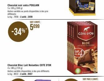 Chocolat noir extra POULAIN 5x100 g (500 g)  Autres variétés ou poids disponibles à des prix différents  Lekg: 7698-L'unité: 3699  -34%  Chocolat Bloc Lait Noisettes COTE D'OR 4x 180 g (720g)  SOIT L'