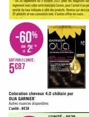 -60%  barner  2 olia  soit par 2 l'unite:  5€87  coloration cheveux 4.0 châtain pur olia garnier  autres nuances disponibles l'unité: 8€38 