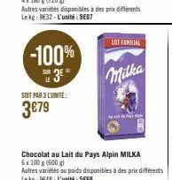 soit par 3 l'unite:  3€79  autres variétés disponibles à des prix différents lekg: 8€32-l'unité: 9607  -100%  lot familial  milka  chocolat au lait du pays alpin milka 6x 100 g (500 g)  a  autres vari
