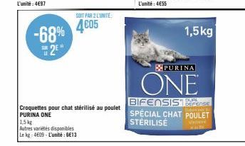 poulet Purina