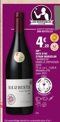 BARBISTA  Surah Ma  20  LES INCROYABLES  QUANTITÉ DISPONIBLE 2880 BOUTEILLES  IGP  PAYS D'OC SYRAH MARSELAN "BARBISTA" FAMILLE DEPOIZIER 2020  75 cl. Le L: 5,60 €. Médaille d'Or Lyon 2021  FRUIT  Lage