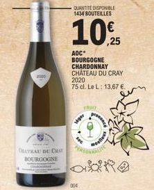 Chardonnay AOC