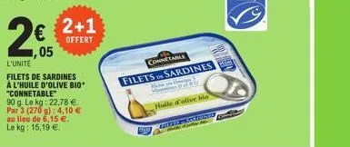 ,05  2+1  offert  l'unite  filets de sardines  a l'huile d'olive bio "connetable"  90 g. le kg: 22,78 €. par 3 (270 g): 4,10 € au lieu de 6,15 €. le kg: 15,19 €.  ga  when  vi  on  connetable  filets 