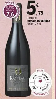 hote par la wine advisor  7,6  0  rasteau  5,975  ,75  fruit  leger  rasteau romain duvernay 2020-75 cl  léger  prononce  7  issam 