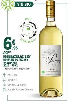 vin bio  léger  sec  fruit  rononcé  ,95  aop (¹) monbazillac bio* domaine de pécany «réserved 2021-75 cl  1980 bouteilles disponibles  €12022-2030  110-12°c  semillon, muscadelle  aperitifs, foie gra