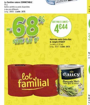 La Sardine nature CONNETABLE 95 g  Autres variétés ou poids disponibles à des prix différents Lekg: 28€95-L'unité: 2€75  -68%  SUR LE 2  T  lot. familial  SOIT PAR 2 L'UNITÉ:  4644  Haricots verts Ext