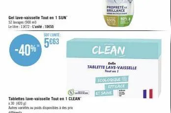 gel lave-vaisselle tout en 1 sun  52 lavages (900 m)  le litre: 11€72-l'unité : 10€55  -40%  soit l'unite:  5663  propreté brillance whenevelecourt  spo  100%  clean  enfin  tablette lave-vaisselle  t