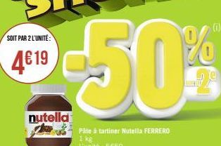 pâté Nutella