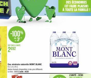 blanc Mont blanc