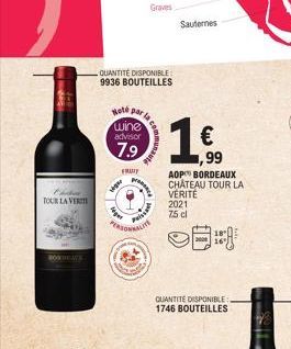 Imag  TOUR LA VERIT  BOKEN'S  viger  QUANTITÉ DISPONIBLE  9936 BOUTEILLES  Hole par la  wine  advisor  7.9  FRAUT  Graves  Piss  precy  Sauternes  €  1,99  AOP BORDEAUX CHATEAU TOUR LA VÉRITÉ  2021 75