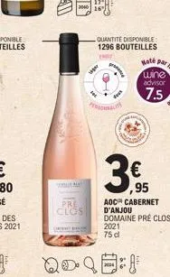 pre clos  tradinalita  quantite disponible 1296 bouteilles  fruit  hoté par  €  ,95  aoc cabernet  d'anjou domaine pré clos 2021  75 dl  wine  advisor  7.5 