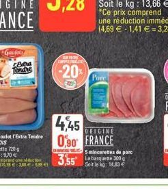 Gaulocy  Odra Tendre  ARVED COLTELLITE  -20%  4,45 0,90 FRANCE  ORIGINE  Pore  3,55 300  Soit le kg: 14,83 €  5 mincerettes de pare 