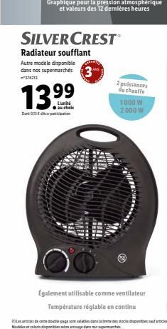 L'uni  ● au choix  Dont 0,3-participation  SILVERCREST  Radiateur soufflant  Autre modèle disponible  dans nos supermarchés  M213  2 puissances de chauffe  1000 W 2000 W  Également utilisable comme ve