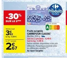 -30%  sur le 2me  vondusul  392  lekg: 5.88 €  le 2 produt  267  warunkanen  produits  carrefour  nutri-score  fruits surgelés  carrefour classic  myrtilles, 650g  soit les 2 produits: 6,49 € - soit l