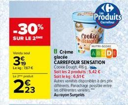 crème Carrefour