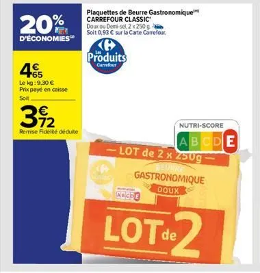 20%  d'économies  4€  +65  le kg: 9,30 € prix payé en caisse soit  392  remise fidélité déduite  plaquettes de beurre gastronomique carrefour classic doux ou demi-sel, 2 x 250 g soit 0,93 € sur la car