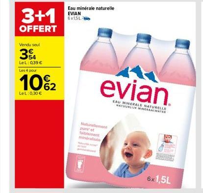 eau Evian