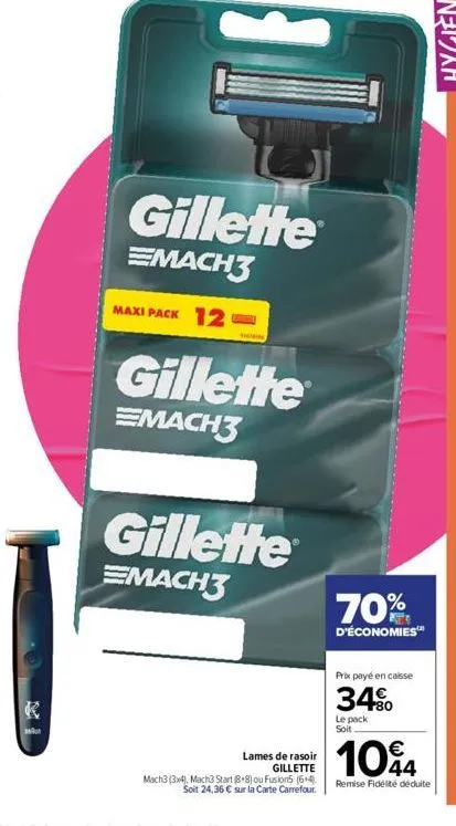 &  ak  gillette  emach3  maxi pack 12  gillette  emach3  helping  gillette  mach3  lames de rasoir gillette  mach3 (3x4), mach3 start (8+8) ou fusion5 (64) soit 24,36 € sur la carte carrefour.  70%  d