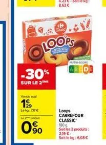 vondu sou  199  lekg: 797 €  -30%  sur le 2 me  le produ  0%  com  loops  mutri-score  loops carrefour  classic 180g  soit les 2 produits: 2.19 €. soit le kg: 6,08 € 