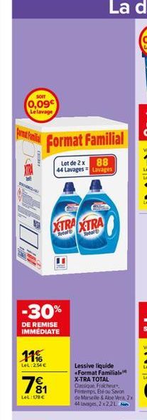 SOIT  0,09  Le lavage  GER!  BENIKILAL  Format Familial  Lot de 2 x 88 44 Lavages Lavages  -30%  DE REMISE IMMÉDIATE  11%  LeL 254 €  XTRA XTRA  Focal  Tocal  781  Lel:178 €  Lessive liquide «Format F