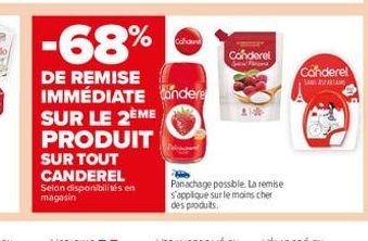 soldes Canderel