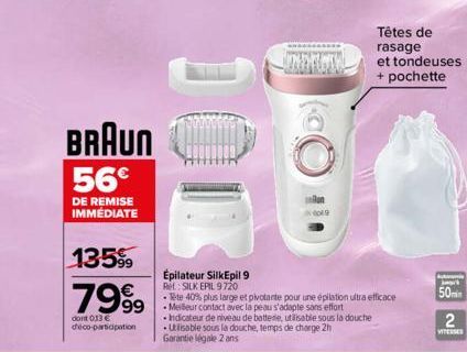 BRAUN 56€  DE REMISE IMMÉDIATE  13599⁹9  7999  dont 013€ déco-participation  Épilateur SilkEpil 9 Ref: SILK EPIL 9720  UINEMATY  dol9  Têtes de rasage et tondeuses + pochette  Tete 40% plus large et p