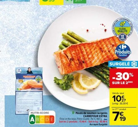 Di  ONL  NUTRI-SCORE  Pavés de saumon surgelés CARREFOUR EXTRA  ABCDE Bevé en Norvège, Filière Qualité Par 4, 450 0  Soit les 2 produits: 17,46 € - Soit le kg: 18,98 € Aurayon Surgelés  FILIERE QUALIT