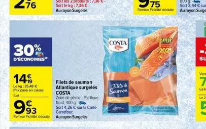 30%  d'économies"  149  le kg: 35,48 € prix payé en caisse  sot  993  remise fidelté dédute  filets de saumon atlantique surgelés costa  zone de pêche pacifique  nord, 400 g  soit 4,26 € sur la carte 