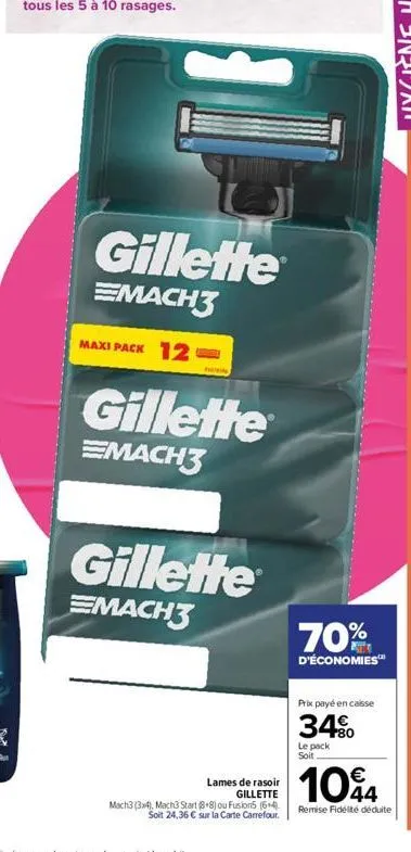ak  gillette  emach3  maxi pack 12  gillette  emach3  helping  gillette  mach3  lames de rasoir gillette  mach3 (3x4), mach3 start (8+8) ou fusion5 (64) soit 24,36 € sur la carte carrefour.  70%  d'éc