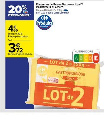 20%  D'ÉCONOMIES  4€  +65  Le kg: 9,30 € Prix payé en caisse Soit  392  Remise Fidélité déduite  Plaquettes de Beurre Gastronomique CARREFOUR CLASSIC Doux ou Demi-sel, 2 x 250 g Soit 0,93 € sur la Car