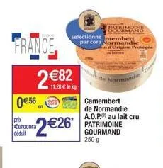 france  0 €56  prix eurocora déduit  2 €82  11,28 € le kg  cor2€26*  sélectionné membert  atrimoine bairmand  par cora normandie d'origine protege  camembert de normandie a.o.p. au lait cru patrimoine