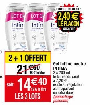 gel intime Intima