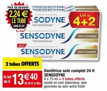 dentifrice sensodyne