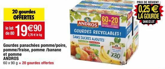 fruits Andros