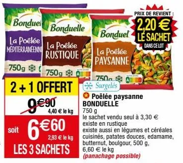 poêle bonduelle