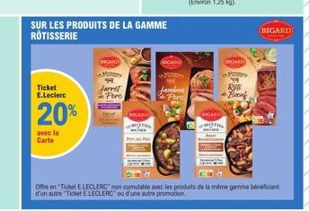 Ticket E.Leclerc  20%  SUR LES PRODUITS DE LA GAMME ROTISSERIE  avec la Carte  ORGANI  19  farret  Porc  SIGARE  MARTIN  CAR  tamben 4 Fore  RICARD  MOTHE  RIGARD  Offre en "Ticket ELECLERC non cumula