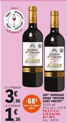 FRUIT  léger  léger  rononcé  PERSON  puissant  ALITE  LE 1" PRODUIT  MISSION ST VINCENT  #DEAUX  3,95  MISSION ST VINCENT BORSTAUE  AOP BORDEAUX  ,95 -68% SAINT VINCENT"  13,5% vol.  LE 2º PRODUIT SU