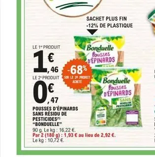 le 1" produit  16.  €  1,46 -68%  le 2 produit sur le 2 prodot  achete  ꮕ  bonduelle fousses depinards  ,47 d'épinards  pousses sans résidu de pesticides(¹) "bonduelle" 90 g. le kg: 16,22 €.  par 2 (1