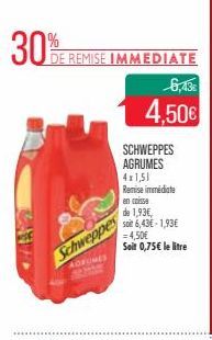 soldes Schweppes