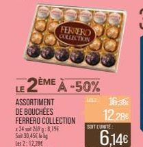 bouchées Ferrero Rocher