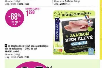 LE  4 tranches (160 g) Lekg: 22600-L'unité: 3652  -68%  2⁰  A Le Jambon Bien Elevé sans antibiotique dès la naissance - 25% de sel  BROCELIANDE  4 tranches (160 g) Lekg 18669-L'unité: 2€99  SOIT PAR 2