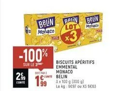 -100%  sur le 3  299  l'unite  belin relin  monaco  soit par  belin  lot monaco  x3  biscuits apéritifs emmental monaco belin  3 x 100 g (300 g) le kg: 9697 ou x3 6€63  
