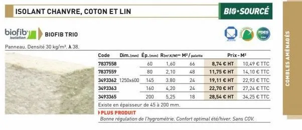 coton 